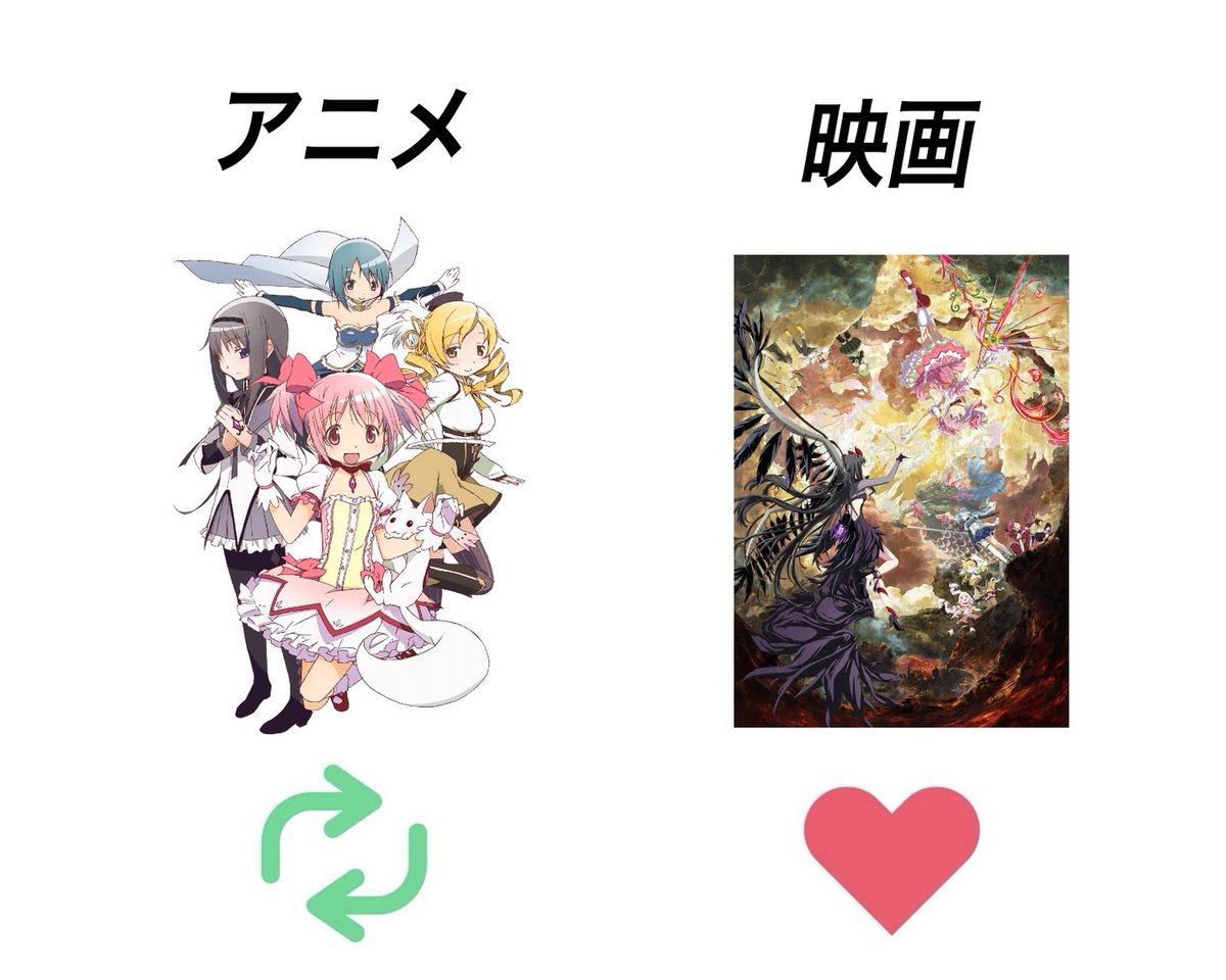 sironakagasuita's tweet photo. まどマギどちらが好きですか？
私は関わってる制作陣が本気なのが随所観れる映画の方がもっと好きです！ https://t.co/s1Jrjp7gVN