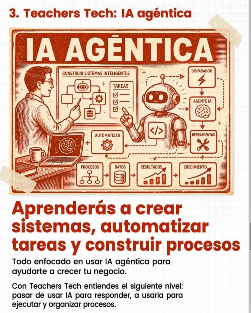 crisurzua's tweet photo. En lugar de ver Netflix está noche, ve estos videos.👈🏻

Comenta “ESCALAR”y te enseñaré esta y muchas más herramientas.

Si este contenido, te fue útil, sígueme y comparte. https://t.co/IOFI79NW6D