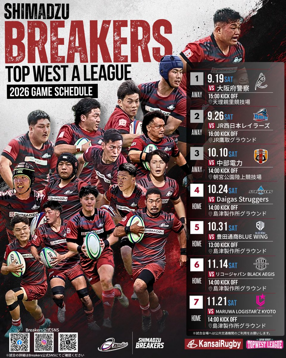 RugbyBreakers's tweet photo. 🟥 【2026 TOP WEST A LEAGUE 開幕へ🏉🔥】

いよいよ、2026シーズンの戦いが始まります。
目指すは、TOP WEST A LEAGUE優勝。
チーム一丸となって、熱い戦いに挑みます🔥

9月19日（土）、
島津製作所BreakersはTOP WEST A LEAGUE開幕戦を迎えます。 https://t.co/XH9mYPtaMH