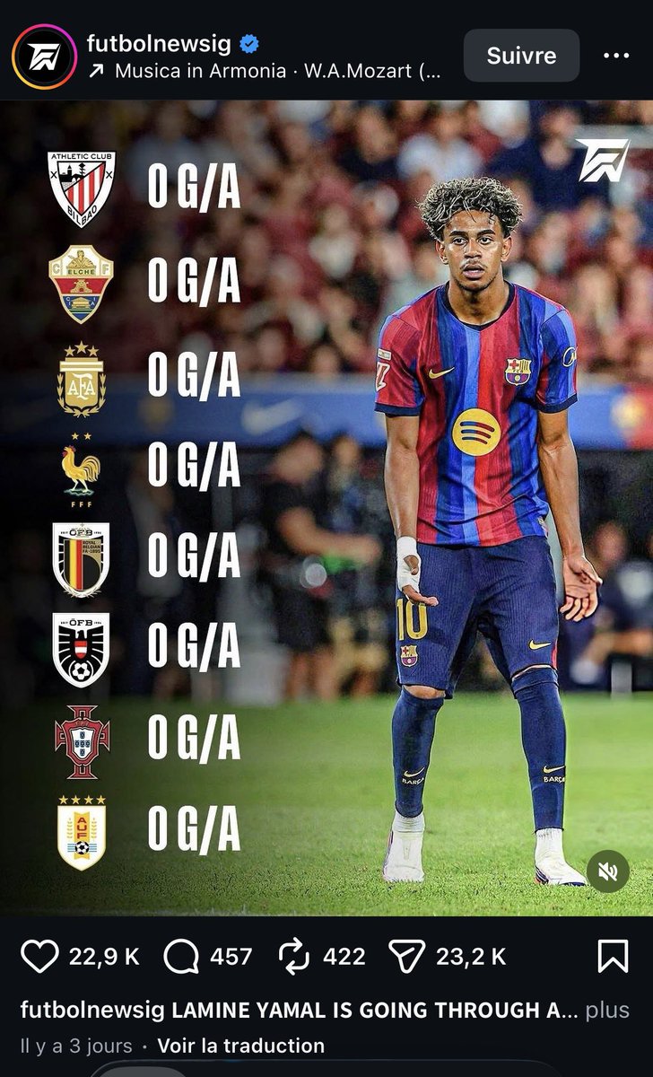 ksoo339's tweet photo. C’est lui le grand frère de Salah ? https://t.co/545h5OIdO8