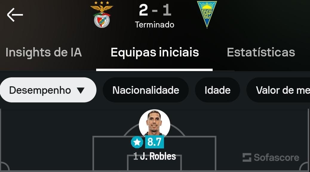 arrestruicosta's tweet photo. Nunca falha. Enquanto contra nós, é cada tiro cada melro. https://t.co/uRR00AOvvc