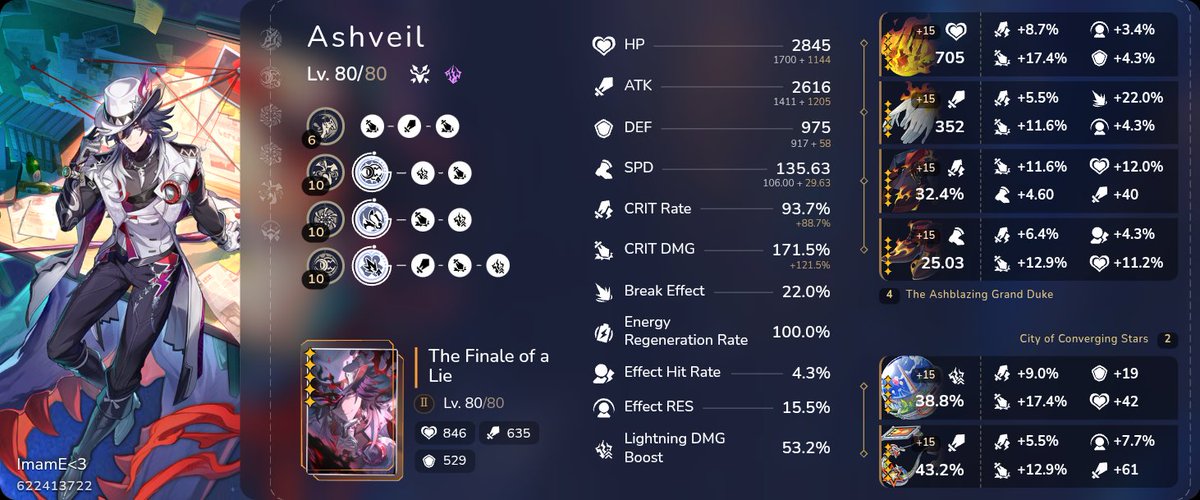 ImamEnderson's tweet photo. Wanted to add in these 2 as well. Literally LOVE using these 2 in my teams. Especially Phainon as he's been a part of my account ever since I started playing last year. Planning on E6ing them both cause why not💅. Absolutely open to recs to better their builds. https://t.co/UeJwKHxEHD