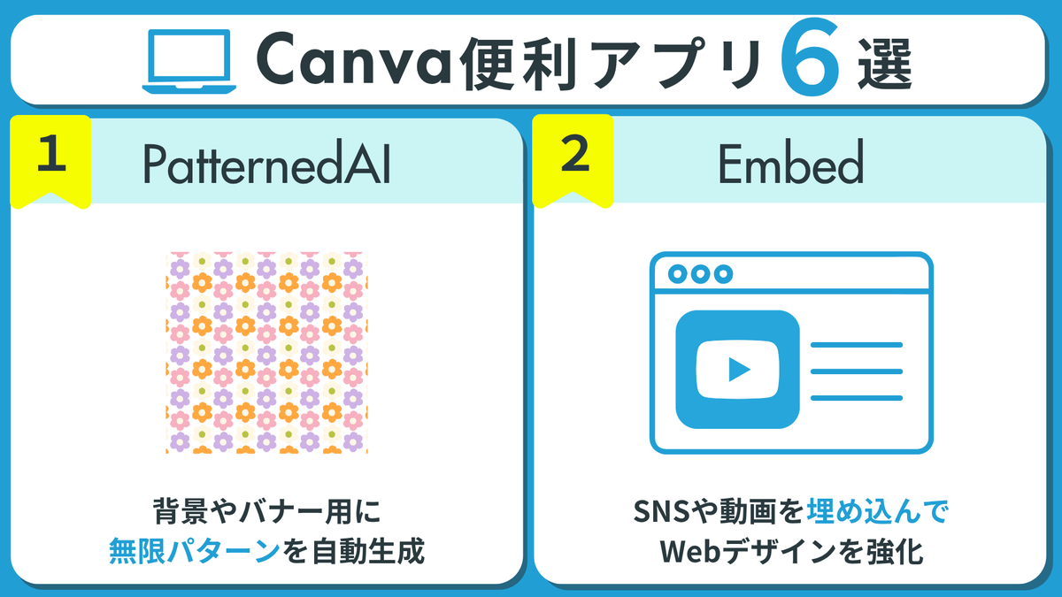maruzukai's tweet photo. 図解初作品です！
Canvaを使い慣れてきたけれど、もうワンランク上の使い方がしたい人に見てもらう想定で作成しました。 https://t.co/JZXjgKMxzc