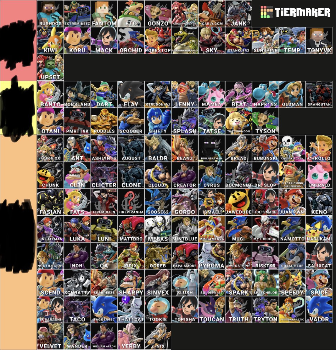 Extremideez's tweet photo. Guess the tier list
(I probably got a few wrong) https://t.co/lJhTC0qfYG