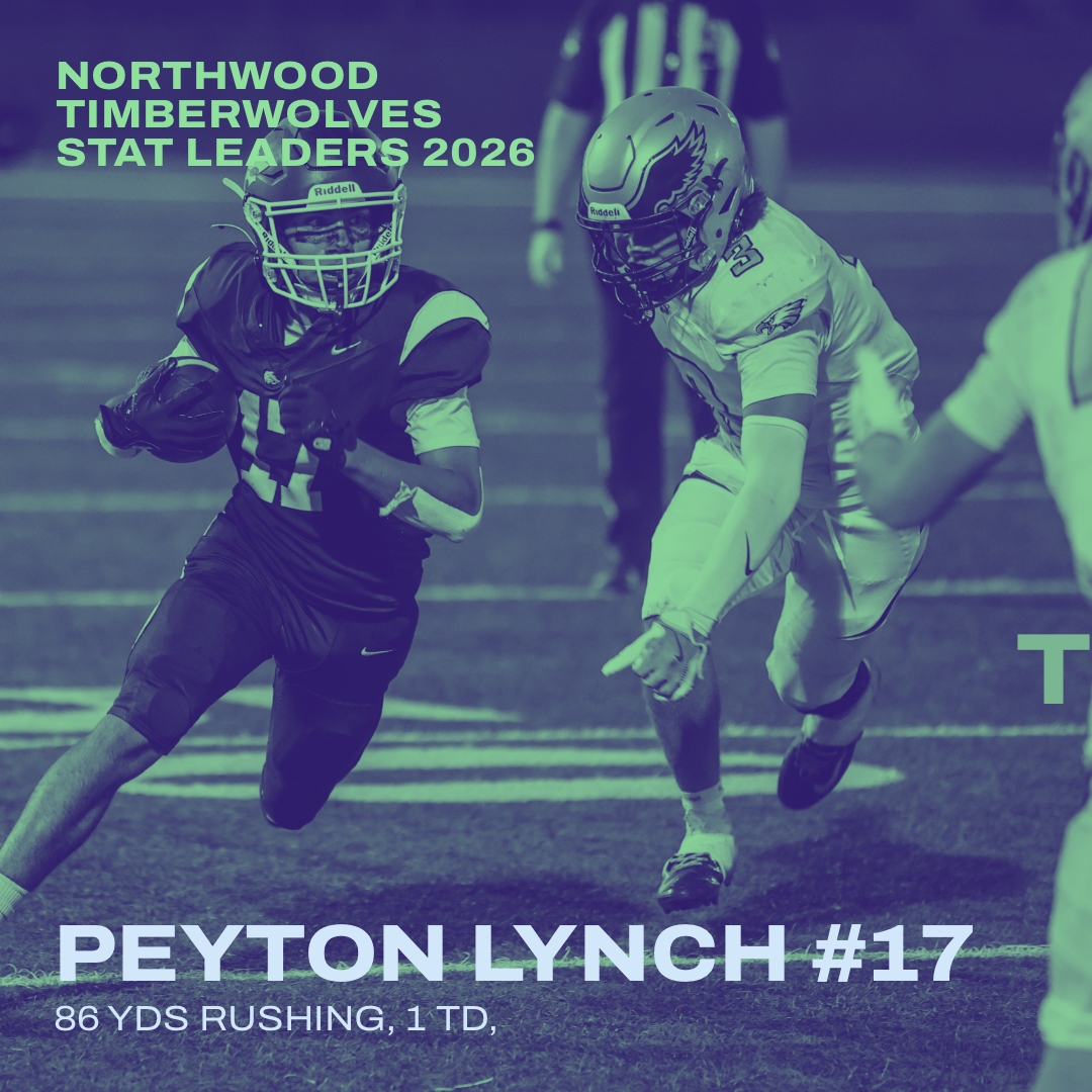 Northwood_FB's tweet photo. We are proud of our scholar-athletes to go 2-0.

-Xayn Ali with a game sealing TD against El Segundo
-LJ Ulmer with 110 yards and TD against Irvine
-Peyton Lynch with 83 YDS + TD performance last week

@ocvarsityguy @SGVWhitSports @latsondheimer @OCSportsZone https://t.co/im3H2bcBY1