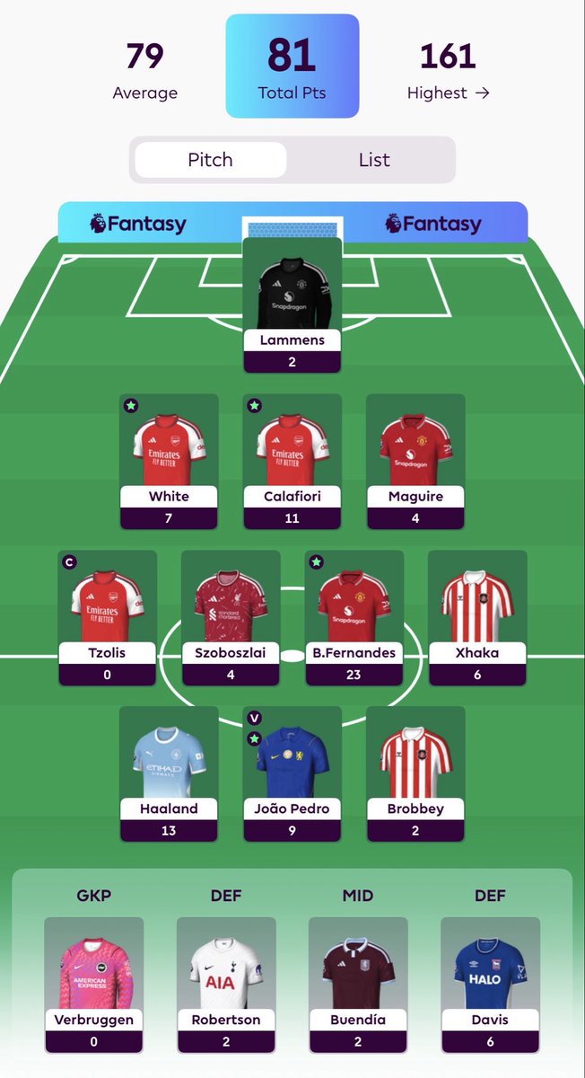THEFPLBLUEPRNT's tweet photo. @FPLMattW 😭 https://t.co/osYYHN6ucc