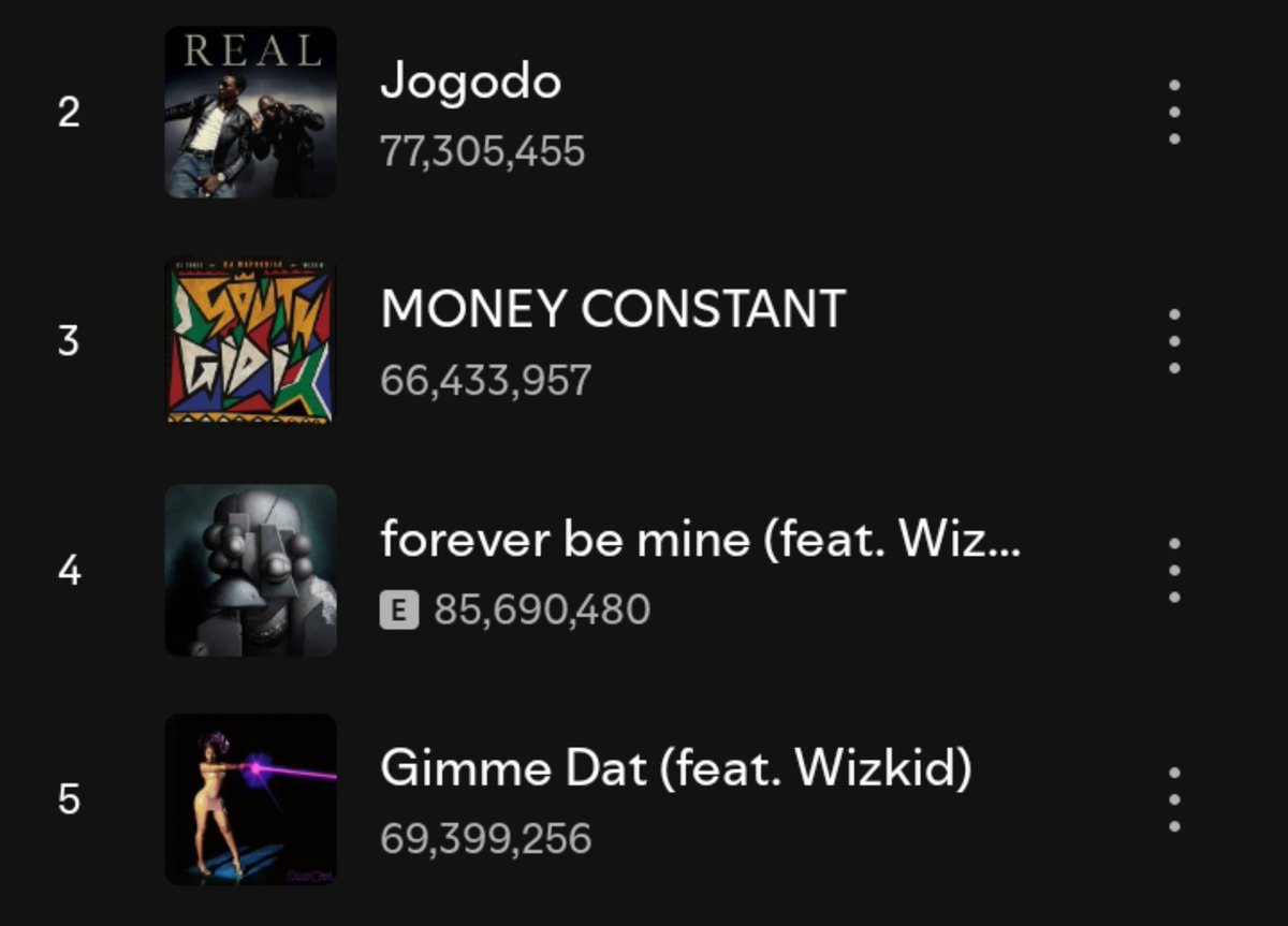 BENOLABANKZ's tweet photo. 100 million way 🔥 https://t.co/KNF1RFlxOn