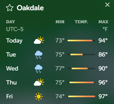 chattlocals's tweet photo. New Orleans, Louisiana Upcoming forecast. #weather #storms #tropicalstorm #tropicaldepression https://t.co/2nwfvxr3ZD