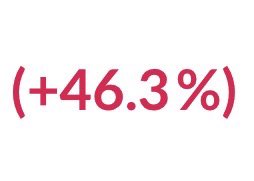 FlyingInvestor9's tweet photo. 2026/09/01
投資信託⤴️😊 https://t.co/wQ9PFjZdSj