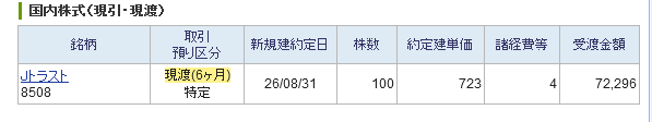 Sunzu_nokami's tweet photo. 決算でも配当日でもない。明らかにTOPIX脱落対策。Ｊトラスト有難く拾わせてもらう https://t.co/OfkfbNSb1k