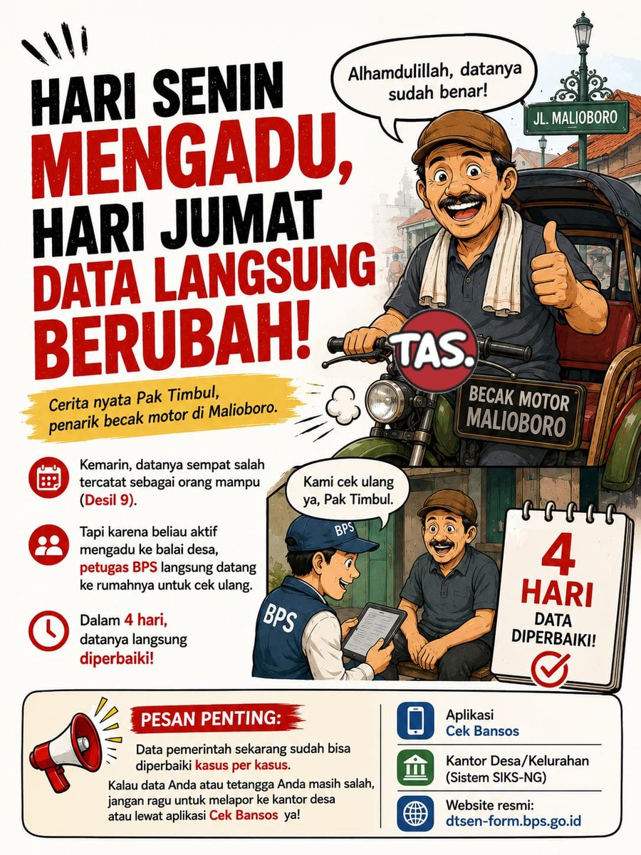 ambikasaja's tweet photo. Proses perbaikan data kini jauh lebih cepat dan responsif. Menemu kenali mereka yang selama ini terlewat membuat penyaluran bansos makin tepat sasaran. DTSEN belum sempurna, tapi kita jadi melihat kasus per kasus! Bukti nyata #DTSENDataDinamis bekerja https://t.co/TEb8Fw7iIC