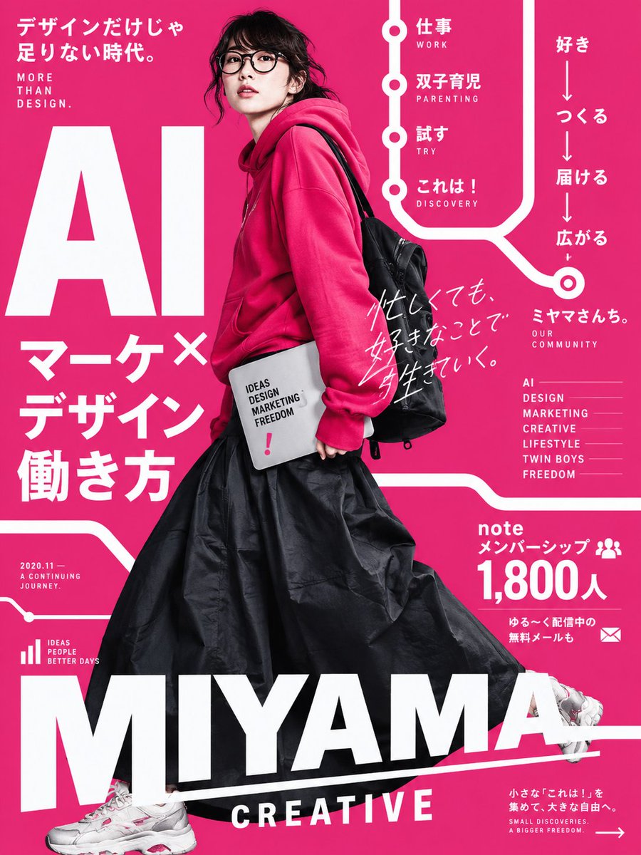 mmmiyama_D's tweet photo. プロフィール画面のスクショを1枚入れたら、こんなファッションポスターになりました。

ピンク×白の路線図と「MIYAMA」の文字がめちゃくちゃ好き…！😆

人物の服やポーズまで、その人の活動や雰囲気に合わせて変えてくれます。

自分のスクショで試せる無料プロンプトは次へ！👇 https://t.co/Ied77QPJTg