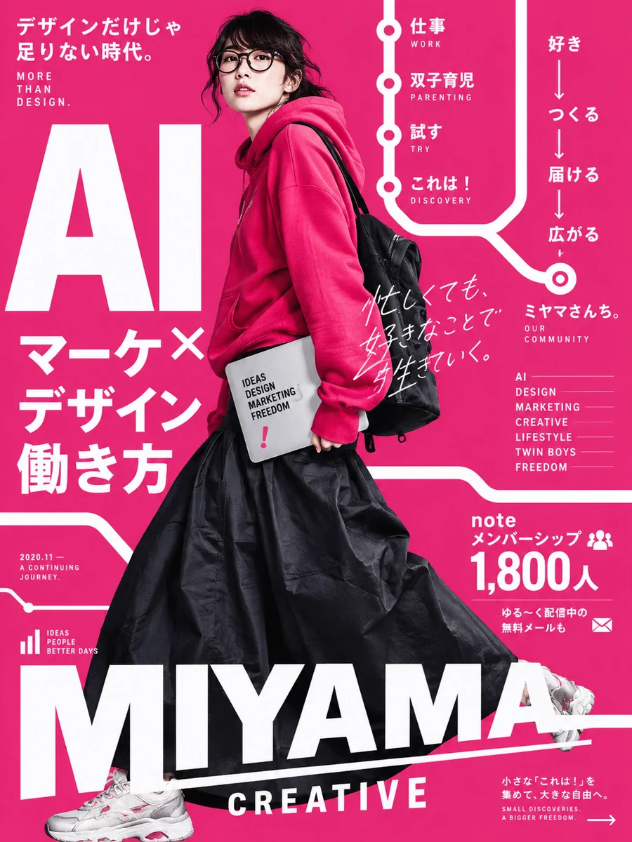ビッグハットモンキーマン on X: 