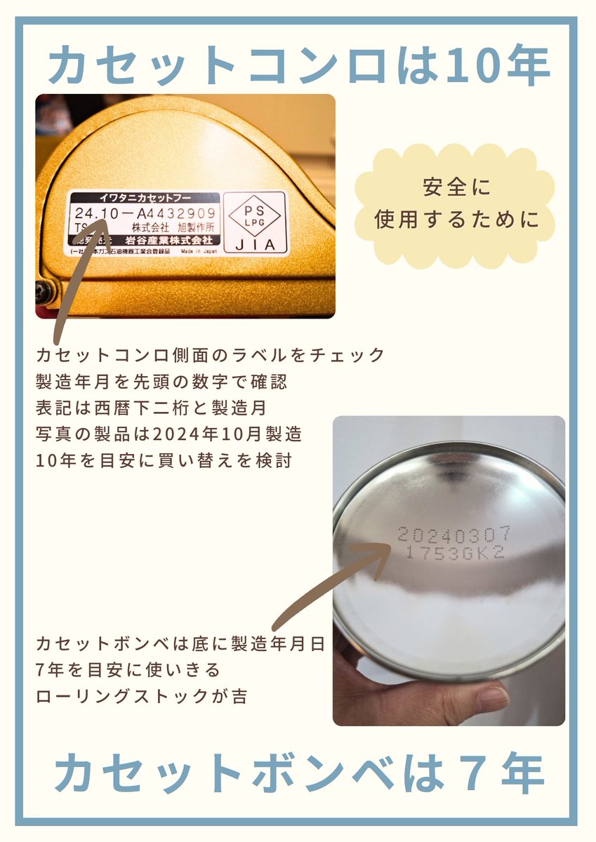 tosakao's tweet photo. #防災の日 にチェックしてみてね！ https://t.co/psdLR3Dihq