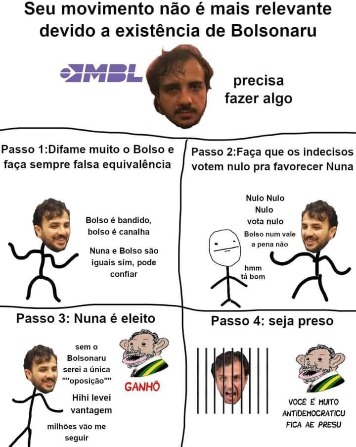 brainletbr's tweet photo. Criei esse meme anos atrás
Parece que está perto de se concretizar https://t.co/Sl0gUgHjTL