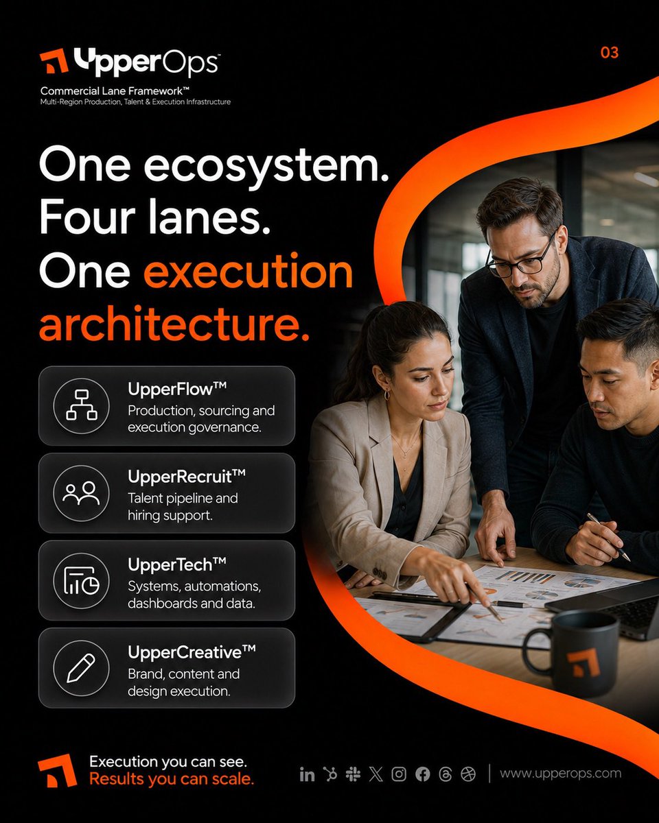 UpperOpsllc's tweet photo. Most companies don’t need more vendors. They need better execution.
UpperOps™ connects production, talent, technology and creative capabilities through one operating architecture bringing more visibility, ownership and control as companies scale.
https://t.co/zMdeOnFzbI https://t.co/BaHcXNxZfL