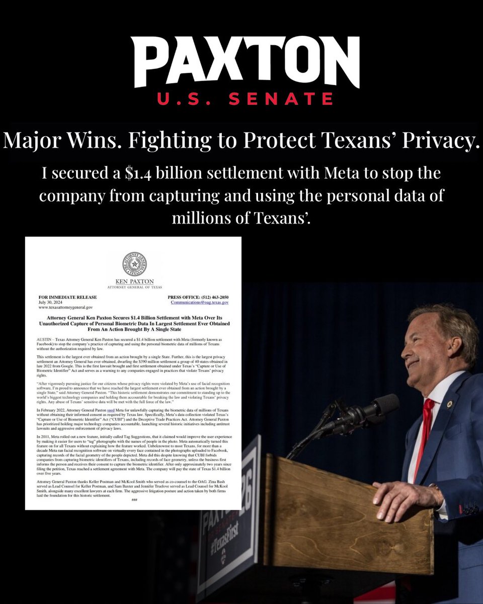 KenPaxtonTX's tweet photo. I have always fought to protect Texans’ privacy. In 2024, I secured a historic $1.4 billion settlement from Meta to stop the company from capturing and using the personal data of millions of Texans.

As your next U.S. senator, I will continue fighting to protect Texans’ privacy. https://t.co/wgW9BCcbvz