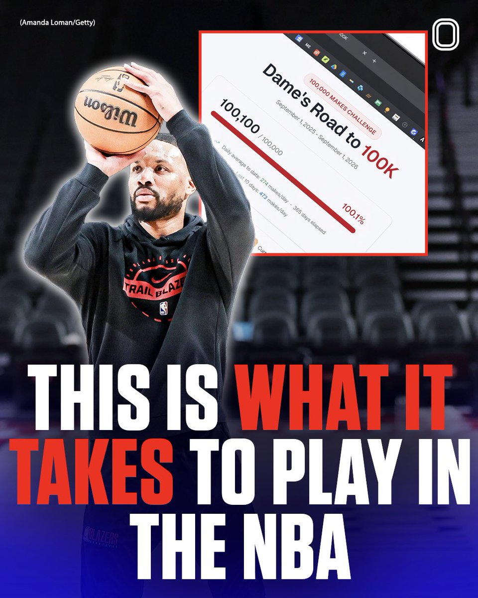 overtime's tweet photo. Dame put his 365 day shooting challenge on his IG story. 

100,100 makes.
274 makes/day average.
His record was 1,100 in one session.
473 makes in last 10 days. 

His work ethic is insane 🤯 https://t.co/KCtOKJMYdp