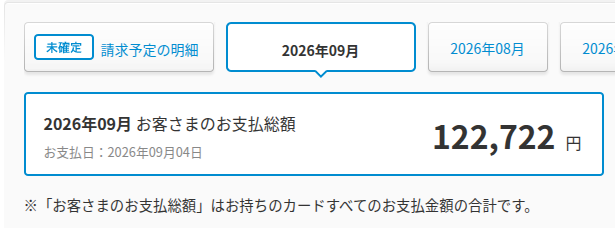 workerant_3rd's tweet photo. またカードの請求が10万越えてしまった。
9月4日までに12万2722円用意しなくては・・・。
かばんごと財布が盗まれてつらい。今月はますます節約しなくては。
盗まれたカメラを買い直す金もない・・・。
窃盗犯は地獄に落ちろ。 https://t.co/LdiainKlUl