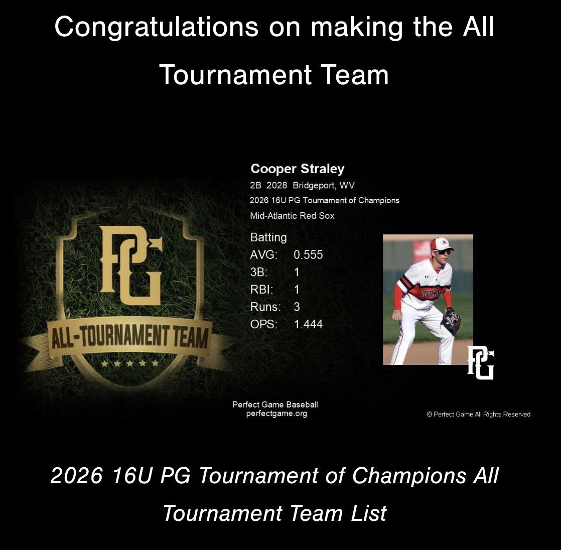 CooperStraley's tweet photo. Cooper Straley (2028, MIF, Bridgeport HS) — earned Perfect Game All-Tournament Team honors twice out of 7 events this summer:

🏆 PG Tournament of Champions 
🏆 PG WWBA Chesapeake Championship 

@PG_VirginiaWV  @PGMidAtlantic @PG_Uncommitted https://t.co/hJRcEvpf8m