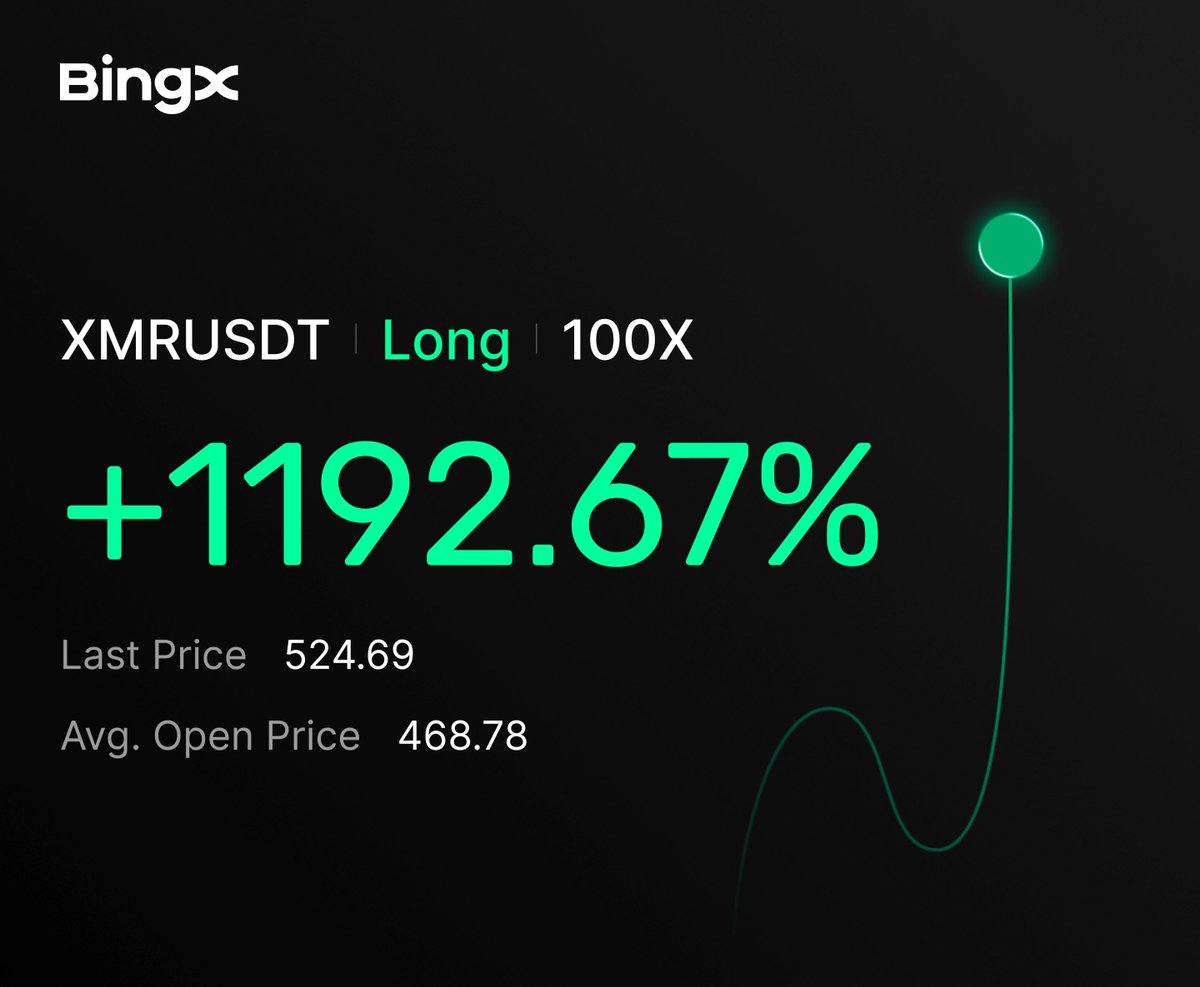 _GhostXBT_'s tweet photo. $XMR premium trades https://t.co/MAKFT38gYq