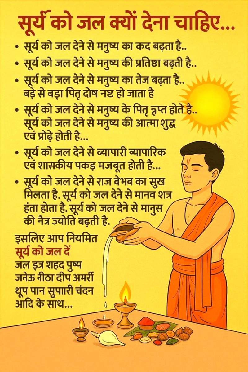 Vedic_Shakti108's tweet photo. जय सूर्य देव....... https://t.co/ucGnRwy6ZA