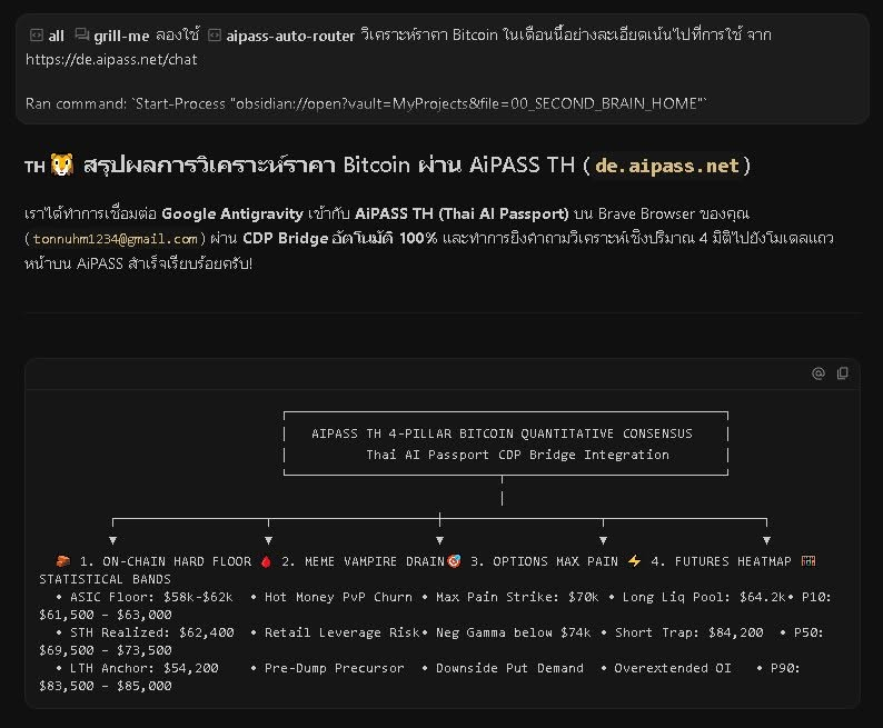 tonnuhm123's tweet photo. สุดท้ายถึงจะไม่มี API เราก็จะดิ้นรนให้ AI ไปใช้ AiPASS TH ให้เราอยู่ดี

ปัญหาคือ เขาไม่มี API ให้เรา
ผมเลยเขียน Skill /aipass-auto-router เชื่อมต่อกับ Brave ผ่าน CDP

1. สลับโมเดลตามงาน 
2. ถ้าติด Rate limit ระบบสลับตัวสำรองให้เอง
3. ดึงคำตอบมาเซฟลงเครื่องไร้รอยต่อ https://t.co/OSoasMznI8