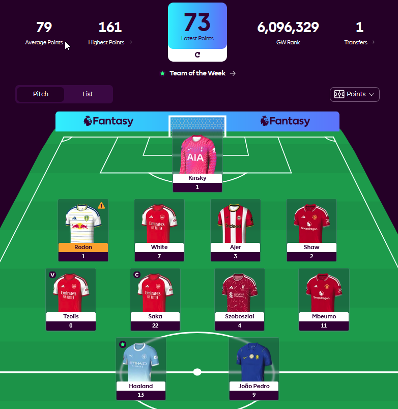 lateefknowsball's tweet photo. @Mark_FPL oh well we move https://t.co/nw19WnclAL