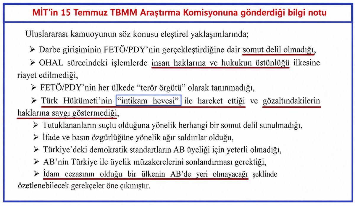 LatifErkan6's tweet photo. Dünya #15Temmuz hakkında Sarayı fena terslemiş!

MİT’in TBMM'ne gönderdiği nota göre Uluslararası kamuoyunda eleştirel yaklaşımın gerekçesi;

➢ "FETÖ gerçekleştirdi"ye dair somut delil yok!

➢ Hükümet “intikam hevesi” ile hareket etti, gözaltı haklarına saygı göstermedi! https://t.co/0CFAFJnjEK