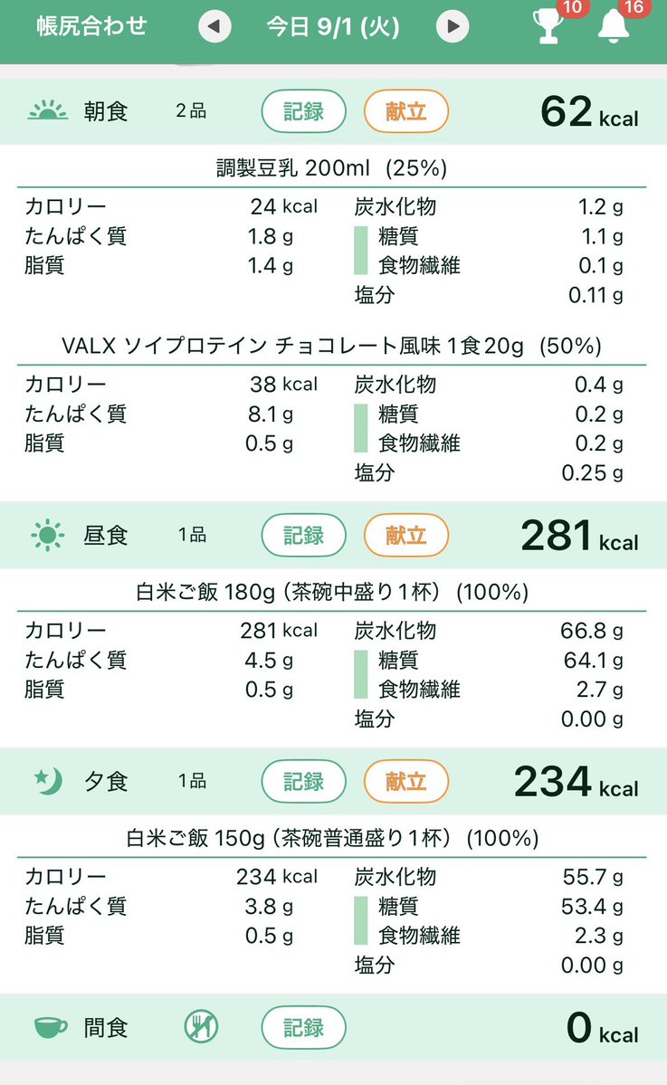 chi_chan_x2's tweet photo. 56.1kgでした☺️！
水分量が増えてたから水で増えただけで
脂肪じゃないからいいことにしてる(◝▿◜)✨️

今日は休み⸜(*˙꒳˙*)⸝

とりあえず朝のプロテインと
毎食の主食分は確保したから
あとは帳尻合わせつつ食べるだけ！

今日は水分溜め込みたくないから
塩分6gくらいを目標にします🌟d('∀'*) https://t.co/iHvwJ6ceRz