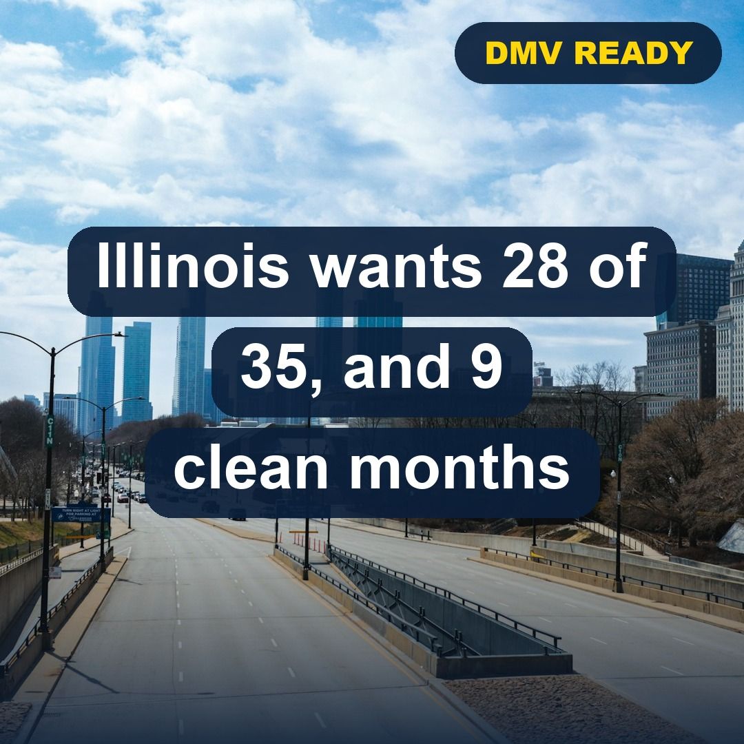 dmv_ready's tweet photo. Illinois charges $30 for a driver license at 21 and $5 at 20. Same license, same test, one birthday apart. The instruction permit is a flat $20 at every age, and that covers the vision screening and the written exam.
https://t.co/GhpOhsodLt https://t.co/uFRLTCNwW1