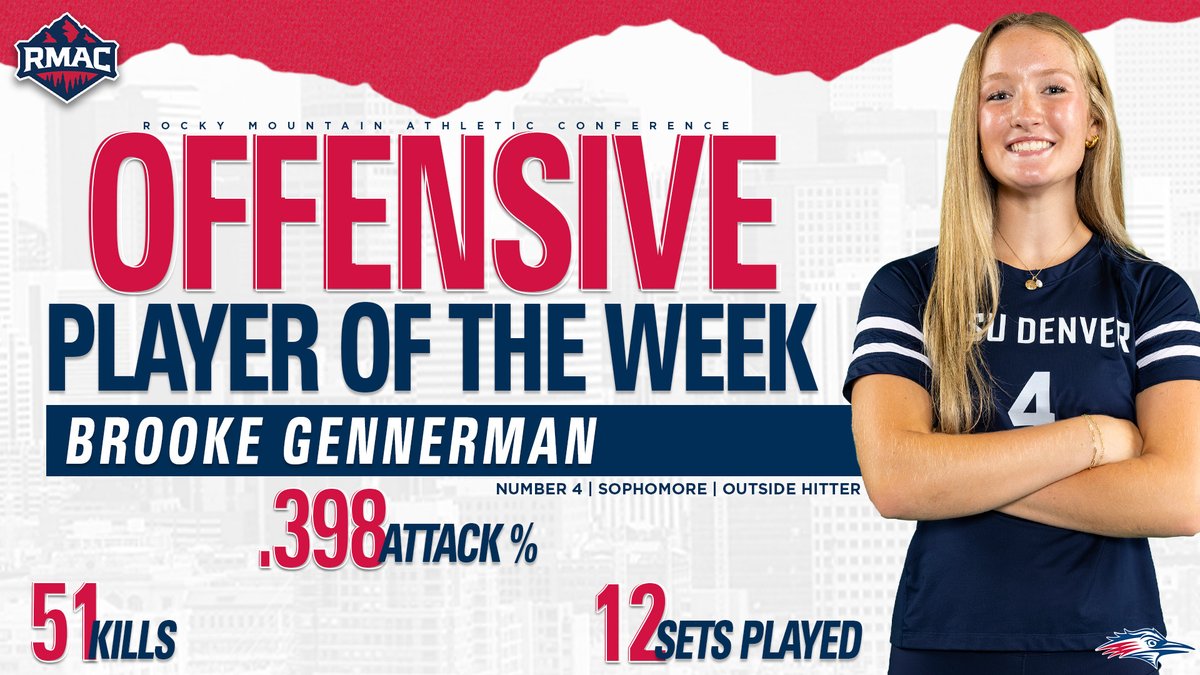 MSUDenverAthl's tweet photo. Your RMAC Volleyball Offensive Player of the Week, Brooke!🏐

 #GetRowdy🔴🔵| @MSUDenverVB https://t.co/XHF4kih8qp
