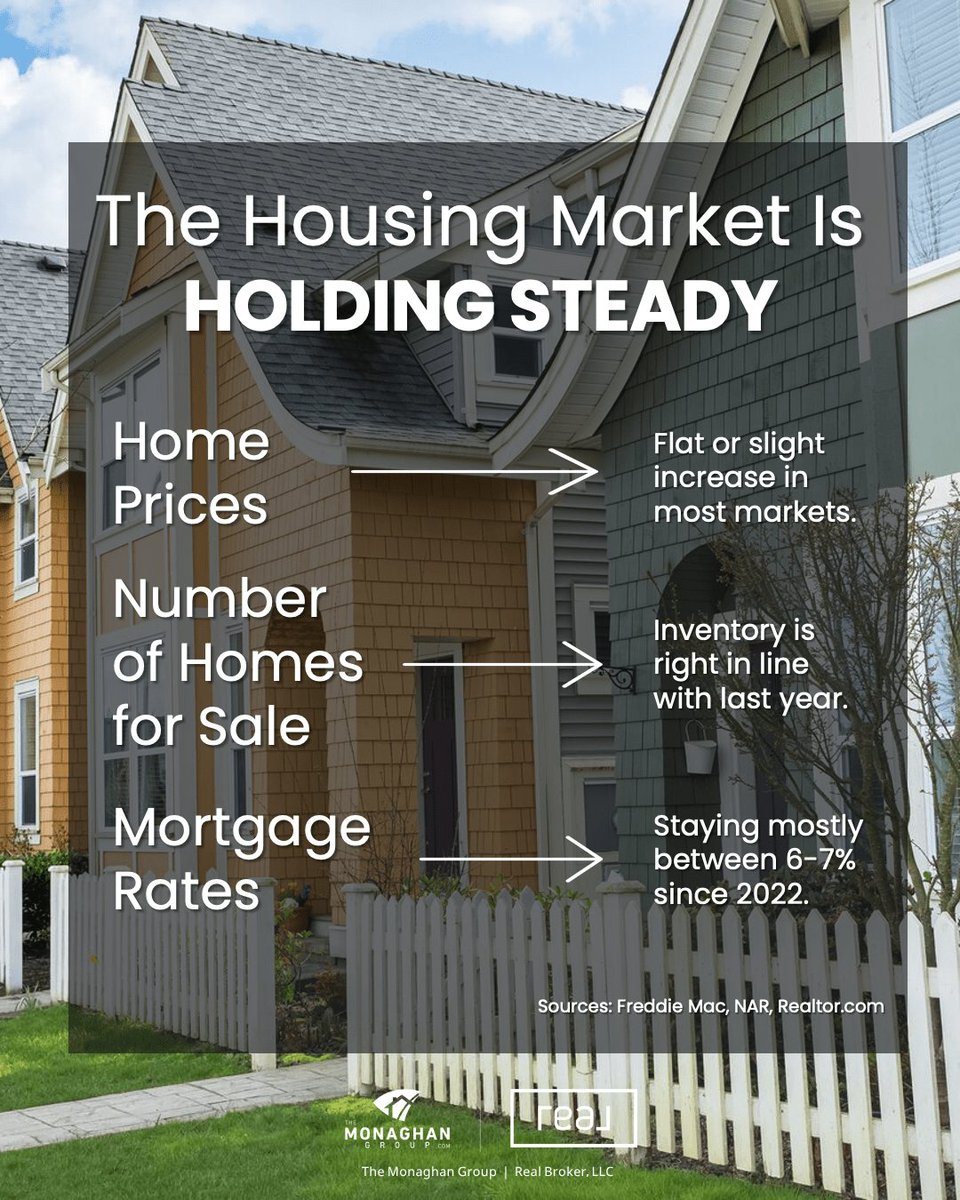 AJ_Monaghan_'s tweet photo. If “stressful” is your word for 2026, the good news is the housing market has been pretty steady, so maybe it’s time to revisit that move you put on hold. 🏡

#TheMonaghanGroup #arizonahomes #arizonarealestate #RealBroker #HousingMarket #RealEstate https://t.co/xirNOxQQzL