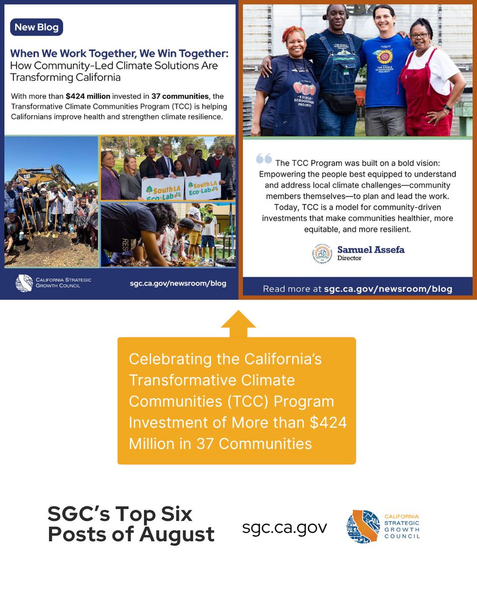 CalSGC's tweet photo. August was a busy month at SGC!

Take a look back at some of our highlights. 

#AugustHighlights #SGC #ClimateAction #CaliforniaForAll https://t.co/rxOhfpgtEo