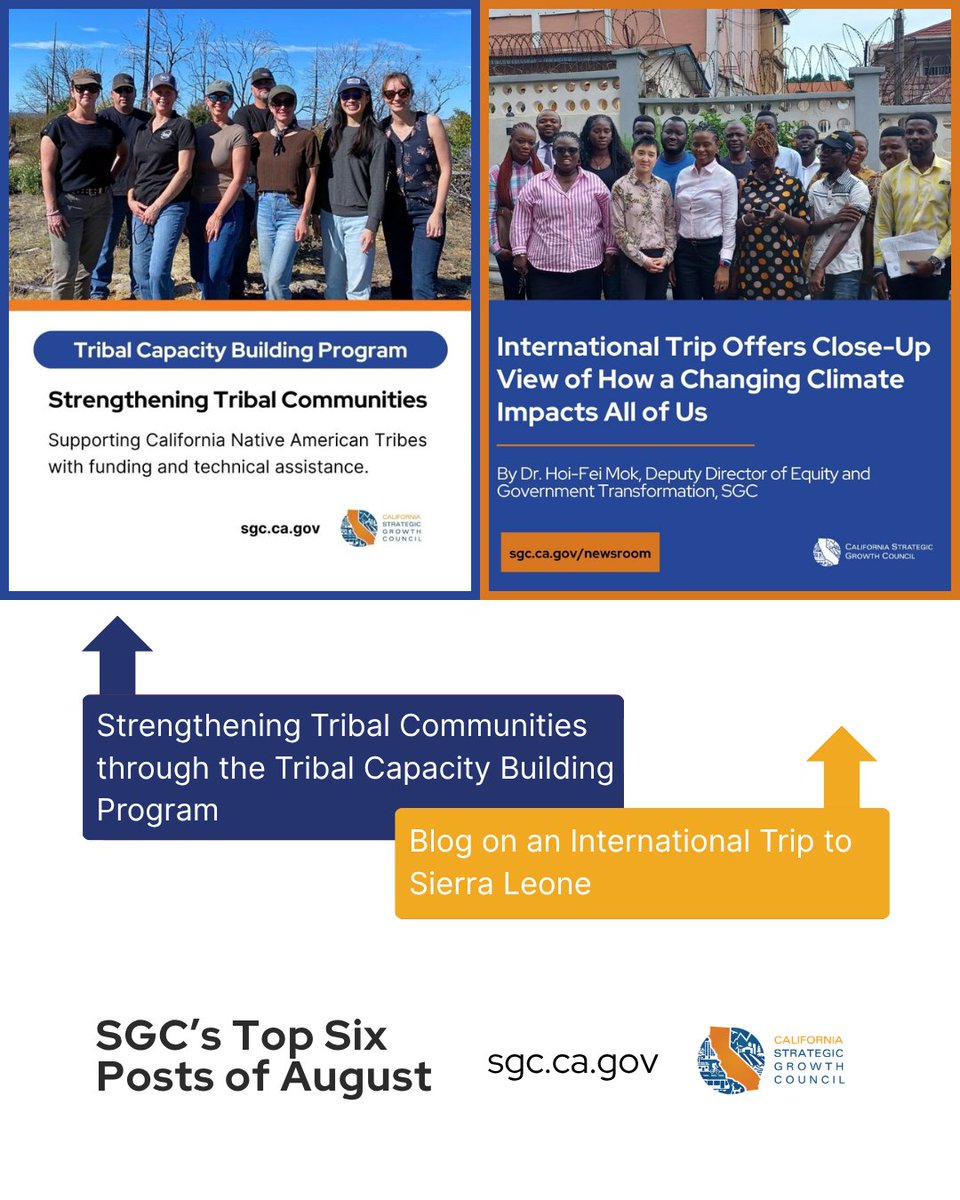 CalSGC's tweet photo. August was a busy month at SGC!

Take a look back at some of our highlights. 

#AugustHighlights #SGC #ClimateAction #CaliforniaForAll https://t.co/rxOhfpgtEo