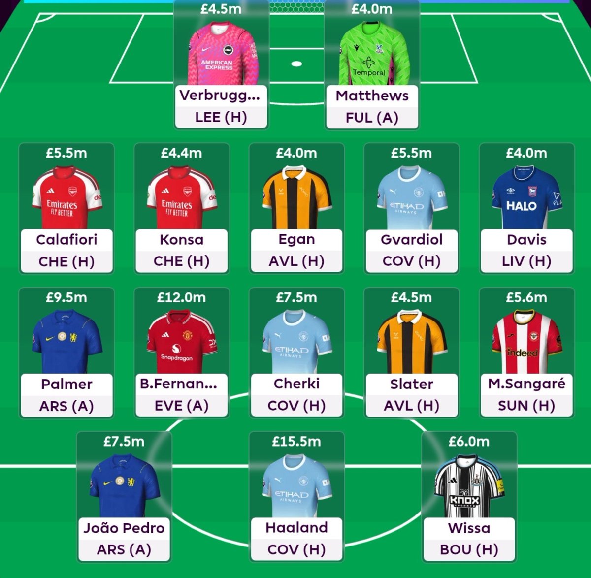 FPL_Heisenberg's tweet photo. 🃏 Three Premiums Wildcard GW3 🃏

Like and Bookmark ❤️ 🔖

... see next tweet for more info 👇 https://t.co/80N8sLRh8l