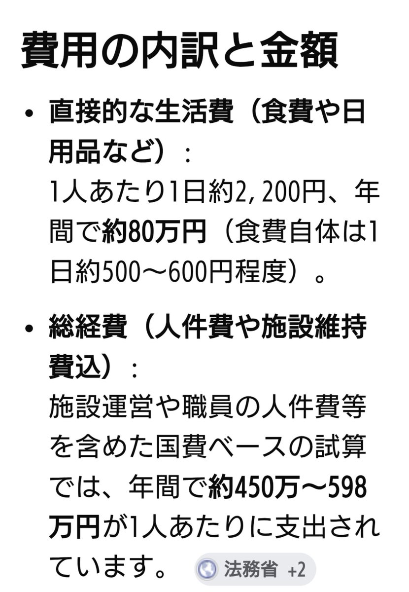 daifuckyou_'s tweet photo. @R1Jnl17veoUoRAE 逮捕してもこんだけ税金かかるんだし、だったら本国であちらの税金で養ってくれと言いたくなる気持ちはわかる。 https://t.co/iHEdg5TBUN