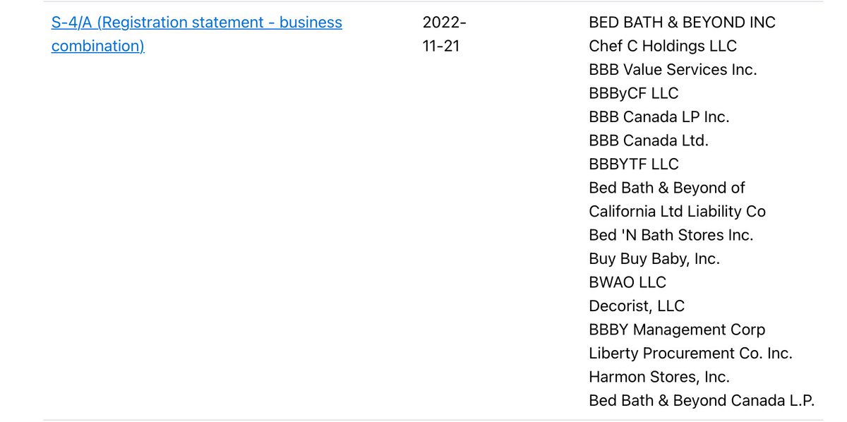 dirtevader's tweet photo. So sneaky too. The S-4 even let the secret be known since November of 2022. “Business Combination” in the description of the link for that filing. 😲 https://t.co/i4oRrWiPof