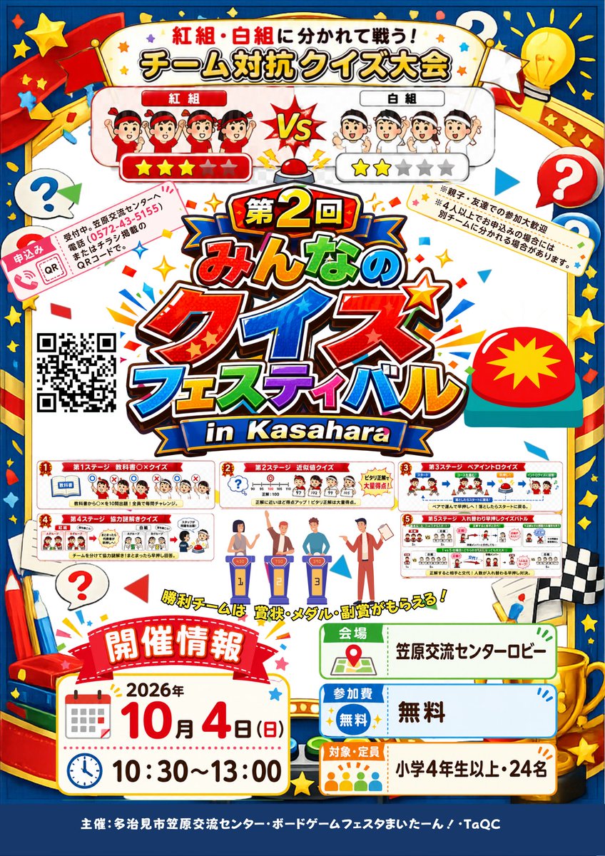 KEITA78678497's tweet photo. 今年も問題作成で参加させていただく、
『第２回みんなのクイズフェスティバルin笠原』
今年はチーム戦で計画されています！
難易度は、小学校高学年から参加できるくらいで、半分運勝負な問題も出ますので、初心者さんでも気軽に参加できると思います。
まだ参加枠は残っていると思うので、興味がありましたら、ぜひどうぞ！