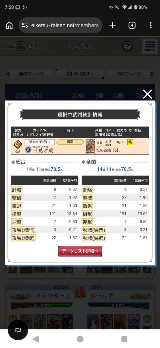 J_mth10sg's tweet photo. @otoyonogotoku リーダーに憧れて🦀始めてます！！
これはガチで参考記録ですが笑 https://t.co/6K9rsveDeV