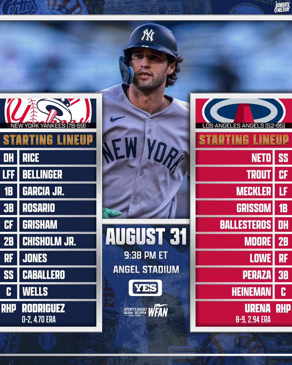 TalkinYanks's tweet photo. Yanks start their West Coast trip in Anaheim https://t.co/tFFEEqcPc0