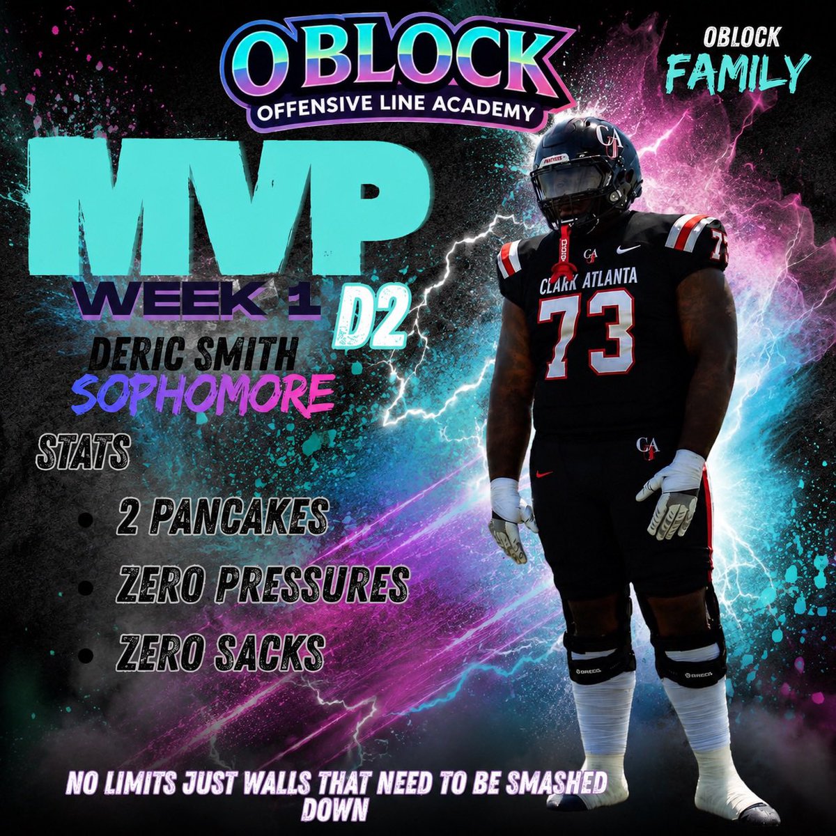 Oblock_Academy's tweet photo. Our MVPs for this week! @otJORDAN56 @devantaylor52 Deric Smith. Also included is our group of top performers! https://t.co/jV4Wi09mcz