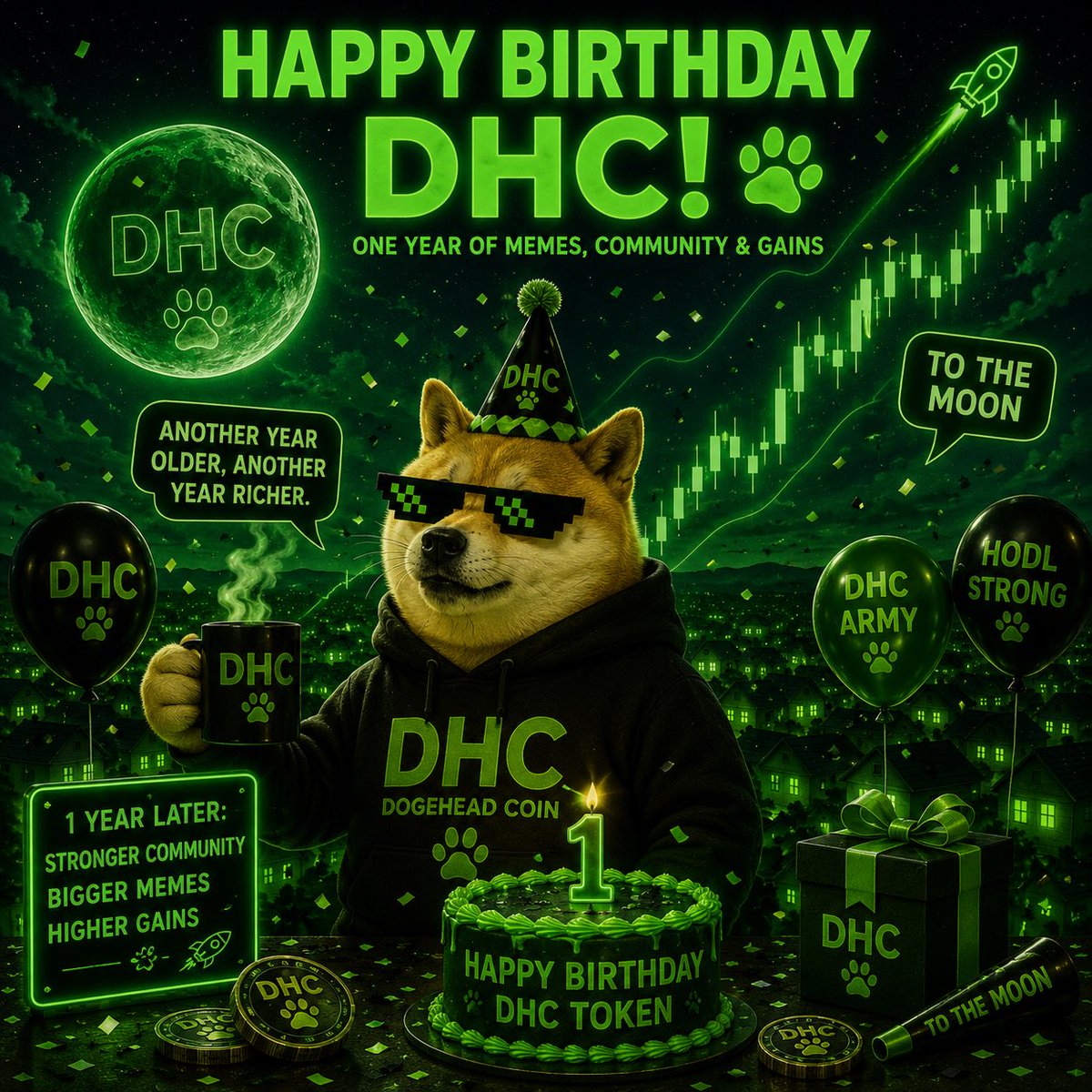 randominyoaa's tweet photo. 🎉 Happy Birthday DHC! 🐕💚
1 year of memes, community &amp; gains.
The journey is just getting started — TO THE MOON 🚀🌙 

My dream is to own a $DHC. @hugh_stiel 

CdSkAptKo2ouXxNqoucpxMDbGHFaNZ1t5YidXaqXJqXy https://t.co/rjRaorhCTN