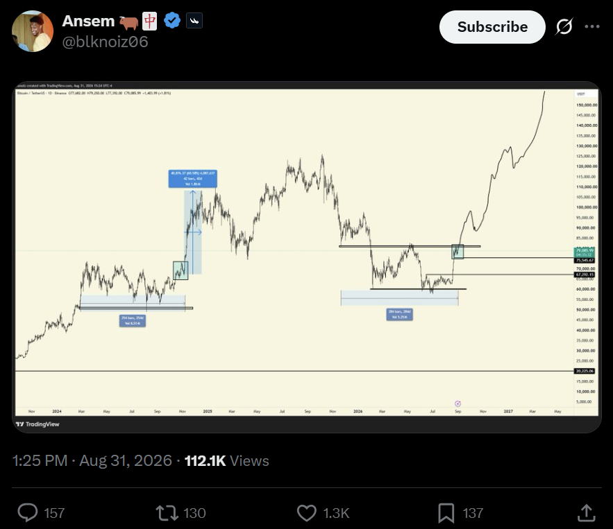 AstroXBT's tweet photo. There are two wolves inside of you https://t.co/YpVtonVmT6