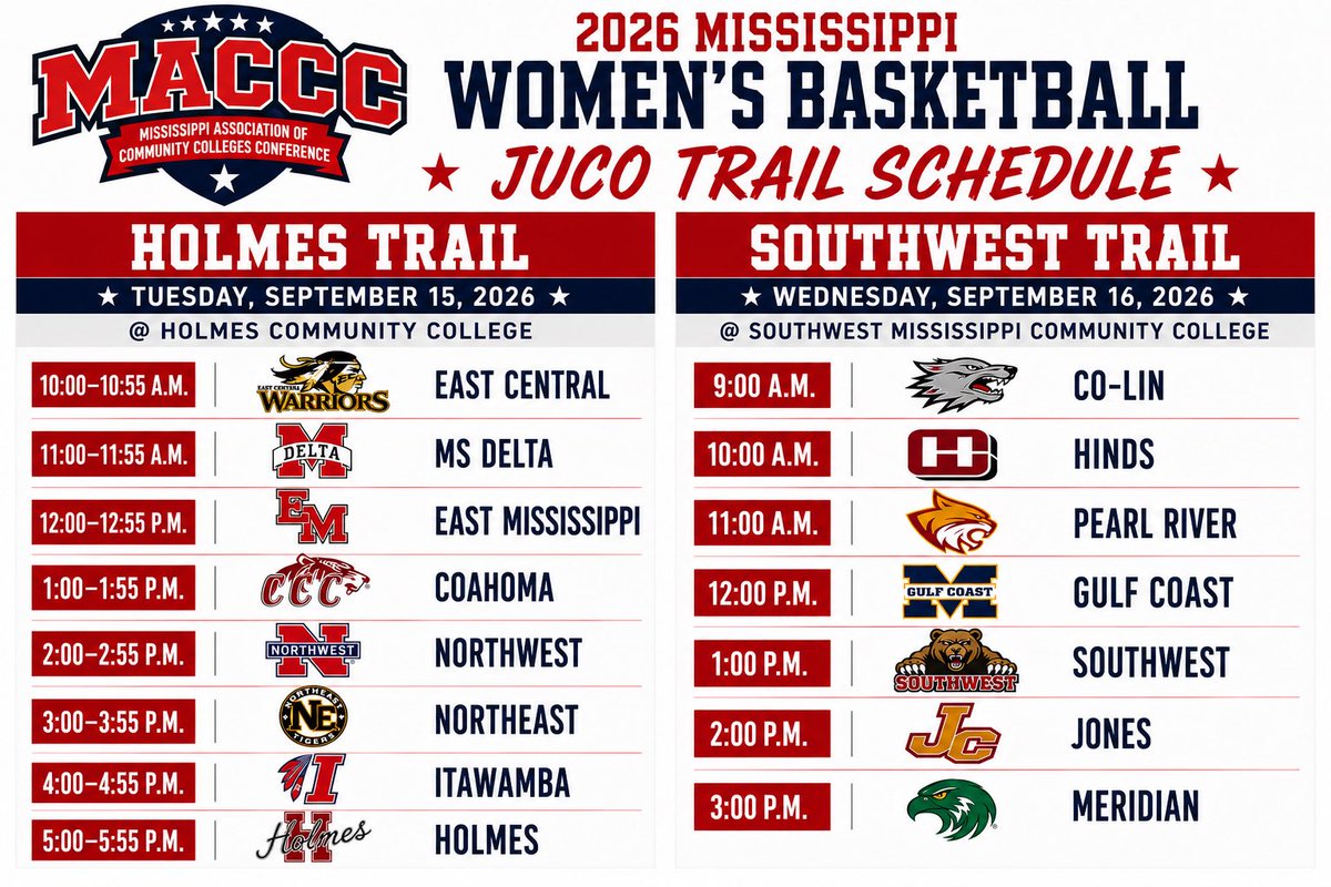 PearlRiverWBB's tweet photo. π£ 4-YEAR COACHES β MISSISSIPPI JUCO TALENT WILL BE ON DISPLAY! ππ
Come check out Pearl River WBB on the JUCO Trail!
π
Sept. 16
π Southwest Mississippi CC
β° 11:00 AM
Come find your next Wildcat! πβ€οΈππΎ
#PRCCWBB #JUCOTrail #TheRiverIsRising https://t.co/lL2xnxHTXz