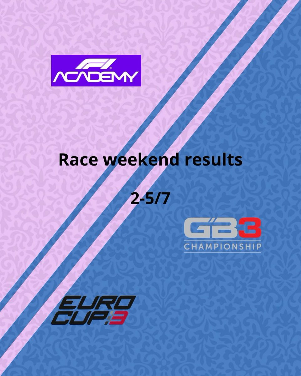 GretchenRujb's tweet photo. Latest weekend results
F1 Academy Round 3 at Silverstone
Alisha Palmowski won the feature race. Emma Felbermayr secured two podiums. Chiara Bättig claimed a podium and finished P8. Rachel Robertson scored her first points. At the Hungaroring, Abbi https://t.co/Kgy7fz0Sof