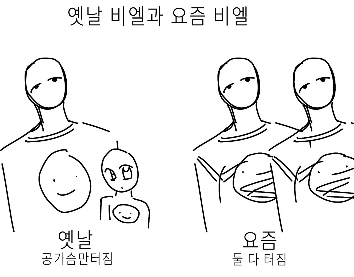 iio1_00's tweet photo. 이건 번외입니다 https://t.co/Y02ohBUqGe