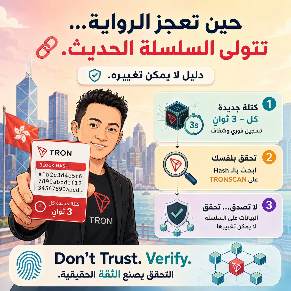 G8TQ6's tweet photo. حين تعجز الرواية… تتولى السلسلة الحديث. 🔗

أحيانًا لا تحتاج إلى محامٍ للدفاع عن روايتك؛ تحتاج فقط إلى بيانات لا يمكن تعديلها.

هذا بالضبط ما حاول جاستن صن إبرازه من هونغ كونغ 🇭🇰، عندما ظهر أمام الكاميرا حاملًا Hash لكتلة على شبكة TRON، محولًا صورة عادية إلى نقطة زمنية قابلة للتحقق على البلوكتشين.

القوة هنا ليست في الصورة نفسها، بل في الآلية التي تقف خلفها.

مع إنتاج كتلة جديدة على TRON كل نحو 3 ثوانٍ، يصبح توقيت التسجيل جزءًا من سجل عام يمكن لأي شخص فحصه. خذ الـHash، ابحث عنه على TRONSCAN، ثم قارن توقيت الكتلة بوقت نشر التغريدة.

لا تحتاج إلى تصديق جاستن صن.
ولا تحتاج إلى تصديق من يقول عكسه.

تحقق بنفسك.

وهنا تكمن إحدى أكثر الأفكار أهمية في Web3:
البلوكشين لا يخبرك بمن تصدق؛ بل يمنحك أدوات تقلل حاجتك إلى التصديق أصلًا.

الشائعات سريعة، لكنها قابلة للتلاعب.
أما البيانات المسجلة على سلسلة عامة، فقيمتها تأتي من قدرة الجميع على فحصها والتحقق منها. 🧠

ومن هذه الزاوية، تبدو عبارة:

Don’t Trust. Verify.

أكثر من مجرد شعار؛ إنها فلسفة كاملة لإعادة تعريف الثقة في العصر الرقمي.

في عالم تتغير فيه الروايات خلال دقائق، قد يكون أقوى رد ليس أن تتحدث أكثر… بل أن تملك دليلًا يستطيع الجميع التحقق منه، ولا يستطيع أحد تغييره. 🚀

#TGF #TRON
#TRONGlobalFriends