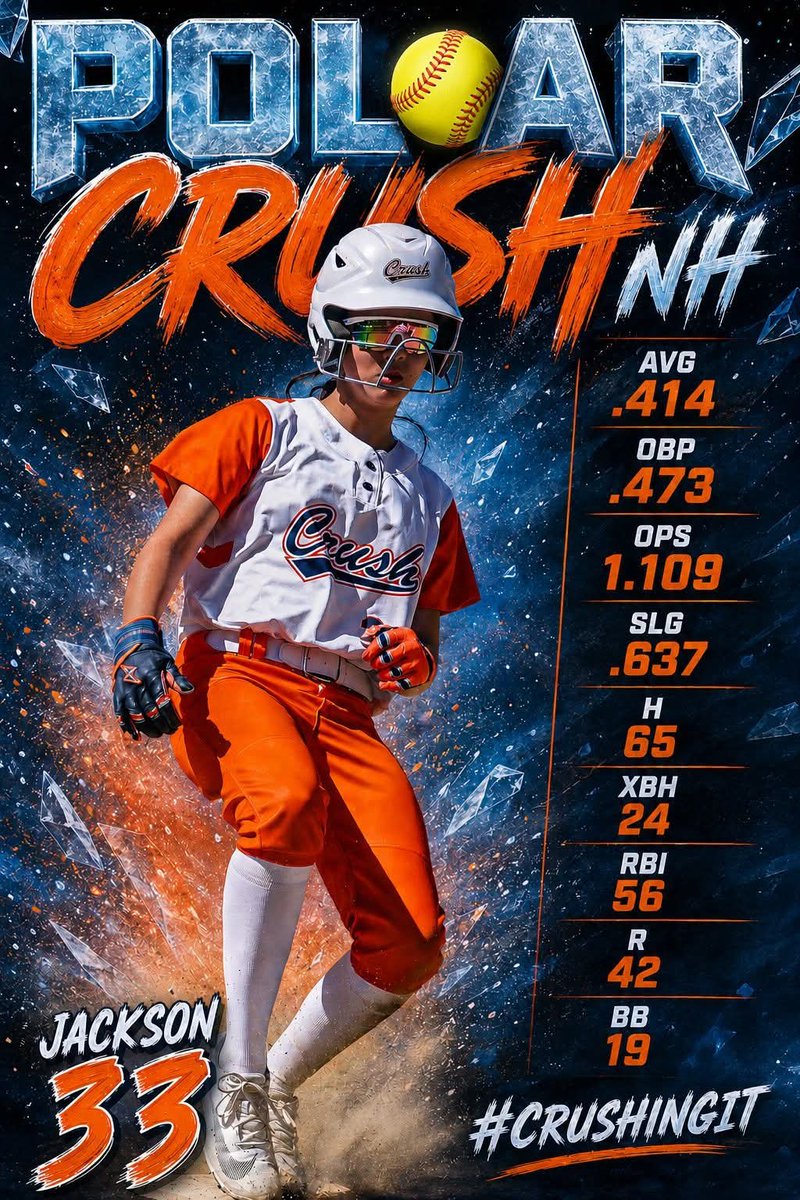 MarleyJackson33's tweet photo. Debut Season Stat Card #2026
@CrushPremierNH https://t.co/C299dyMs6V