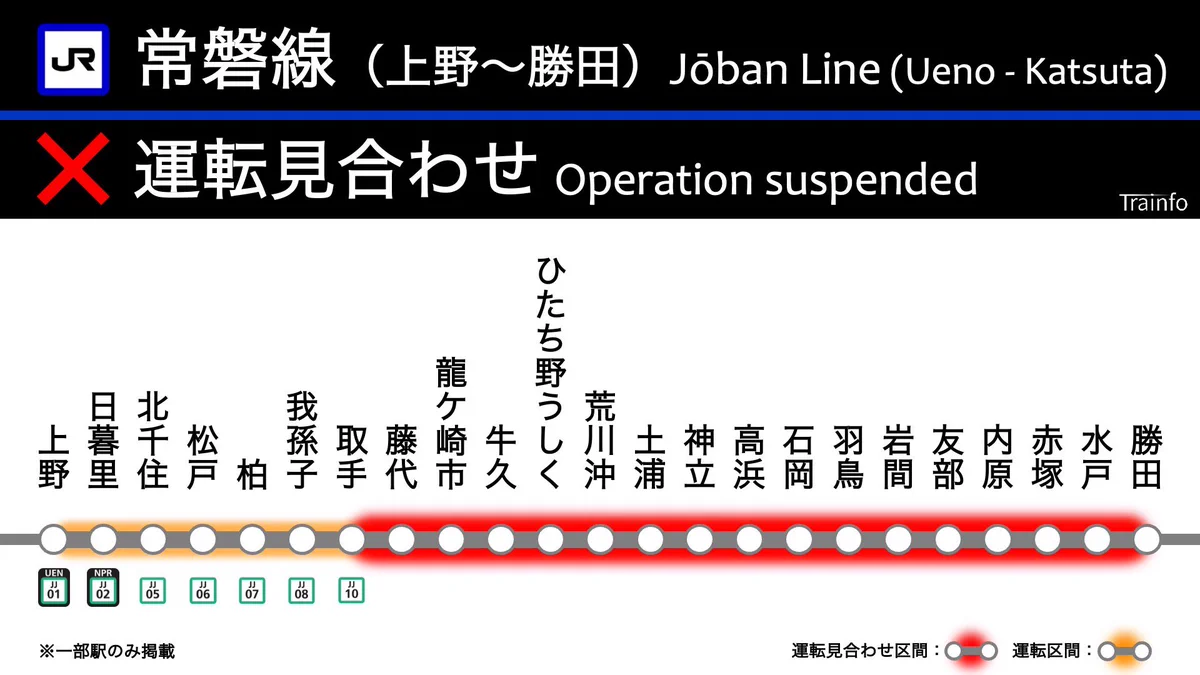 常磐 線 運行 状況